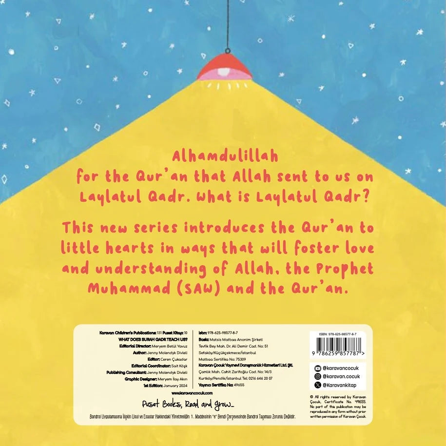 What Does the Qur'an Teach Us? - Set 1 (Fatiha, Duha, Qadr)